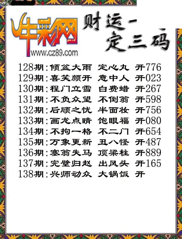 福彩3D2026138期图谜汇总