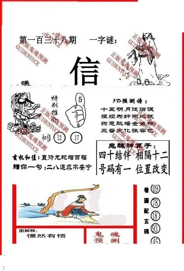 2026138期3D图谜汇总（二）