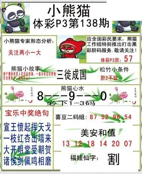 小熊猫2026138期体彩P3图谜