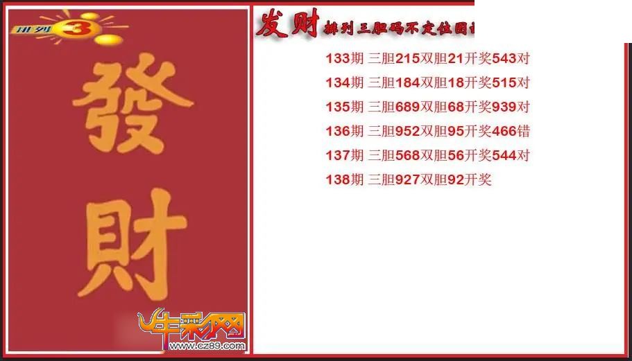 2026138期P3发财胆码不定位图谜