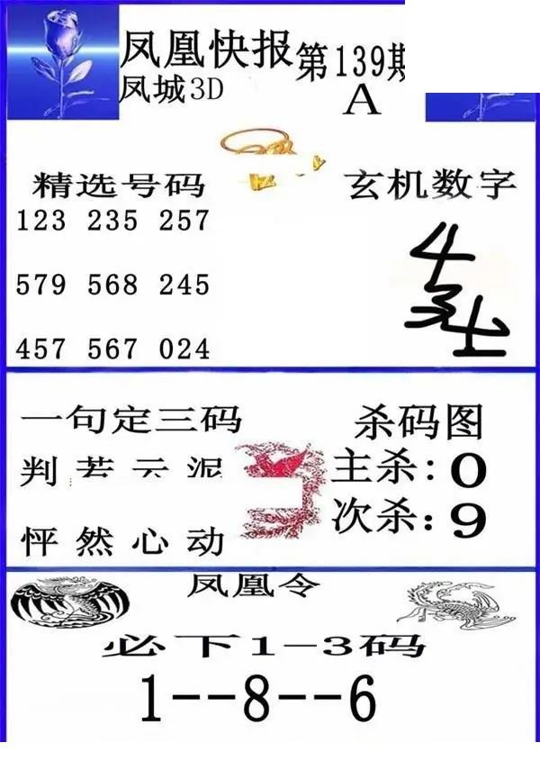 凤凰快报2026139期3d图谜