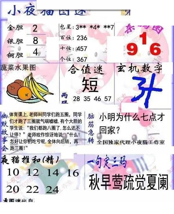 小夜猫快报2026139期3d图谜