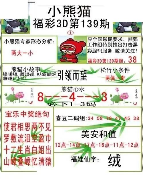 小熊猫彩报2026139期3d图谜