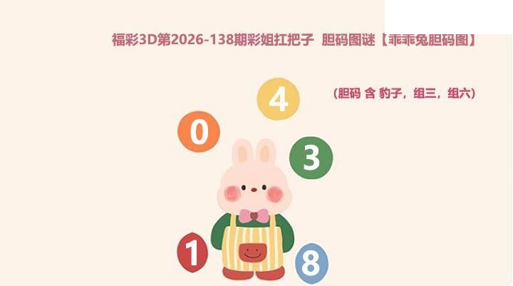 福彩3D2026138期 彩姐乖乖兔图