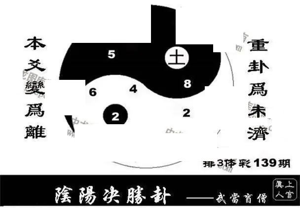 体彩P32026年139期 中龙系列全图