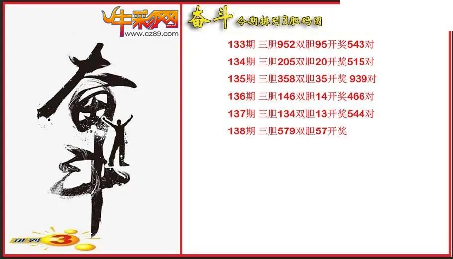 2026138期P3奋斗胆码图