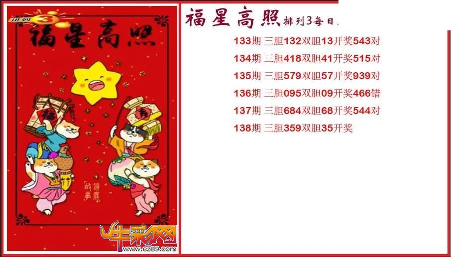2026138期P3福星高照每日三胆必下一图