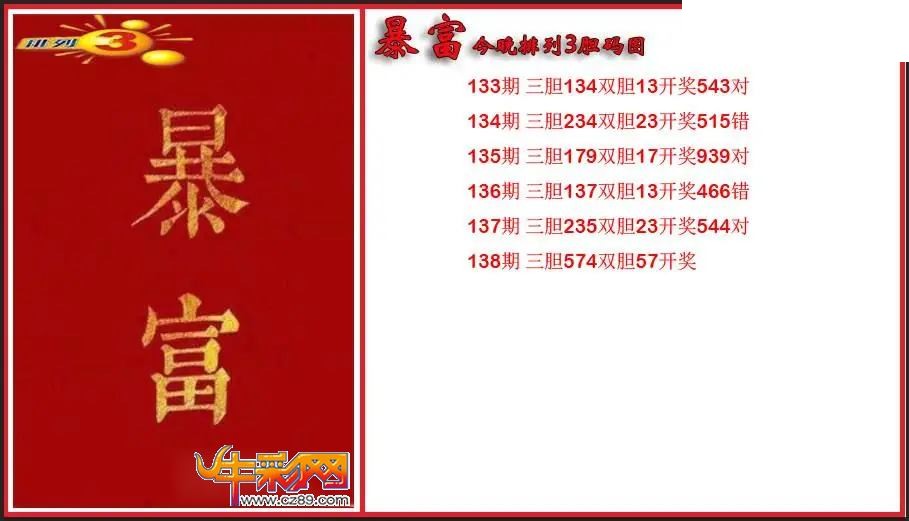 2026138期P3暴富今晚胆码图
