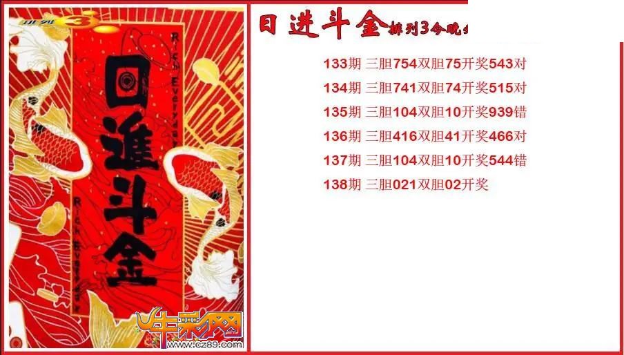 2026138期P3日进斗金今晚必下胆码图