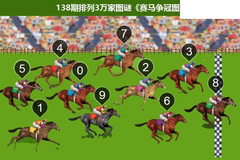 2026138期排列三 赛马争冠图