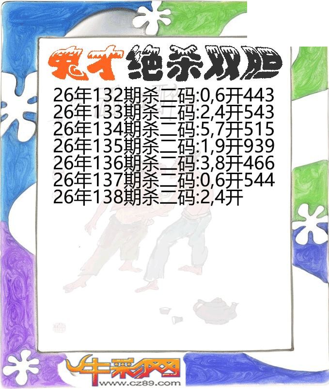 鬼才绝杀双胆138期体彩P3图谜
