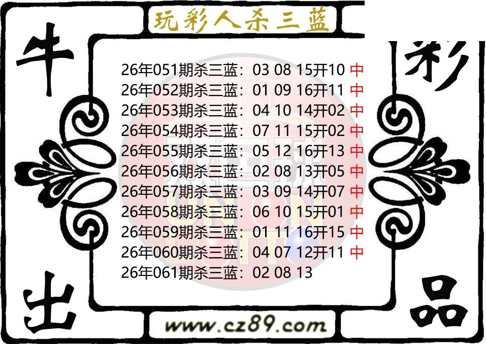 双色球061期 玩彩人杀三蓝图谜 10中10