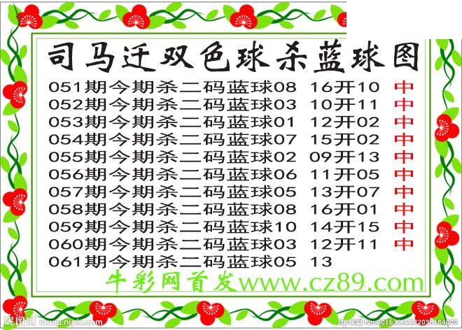 双色球061期 司马迁杀两码蓝球图谜 10中10