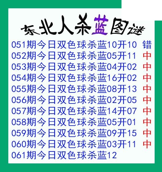 东北人杀蓝球061期双色球图谜 10中9