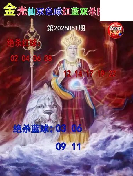 双色球2026年图迷061期 金光仙红蓝双杀图