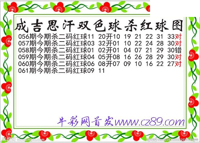 双色球061期 成吉思汗杀两码红球图谜