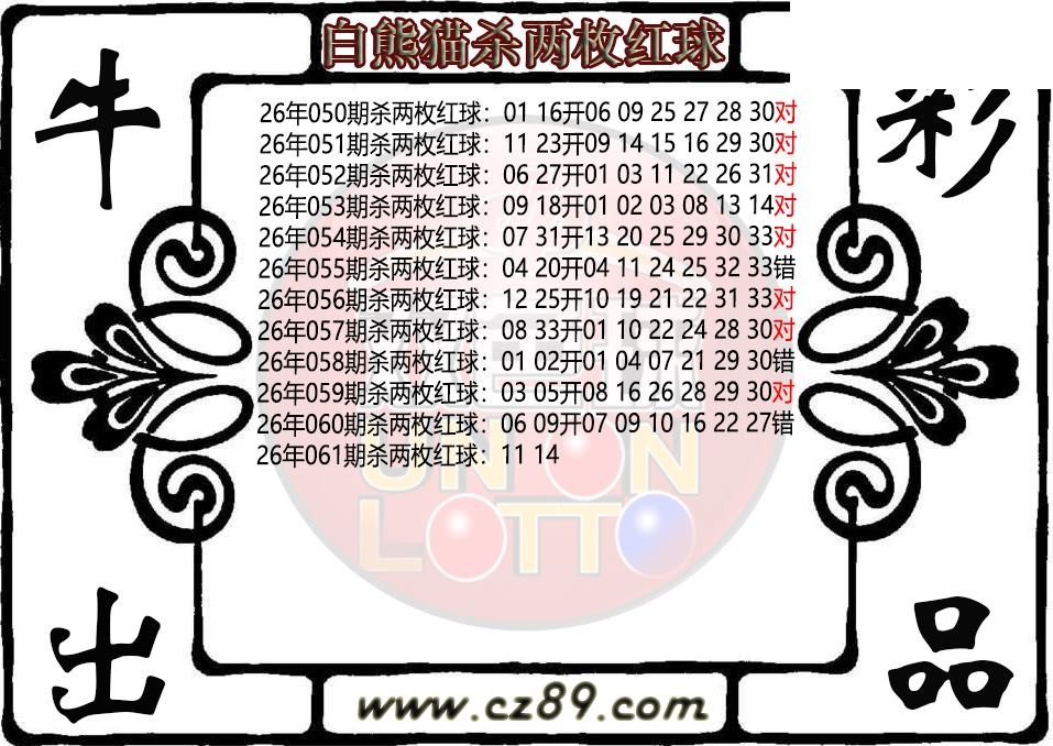 双色球061期 白熊猫杀两枚红球图迷