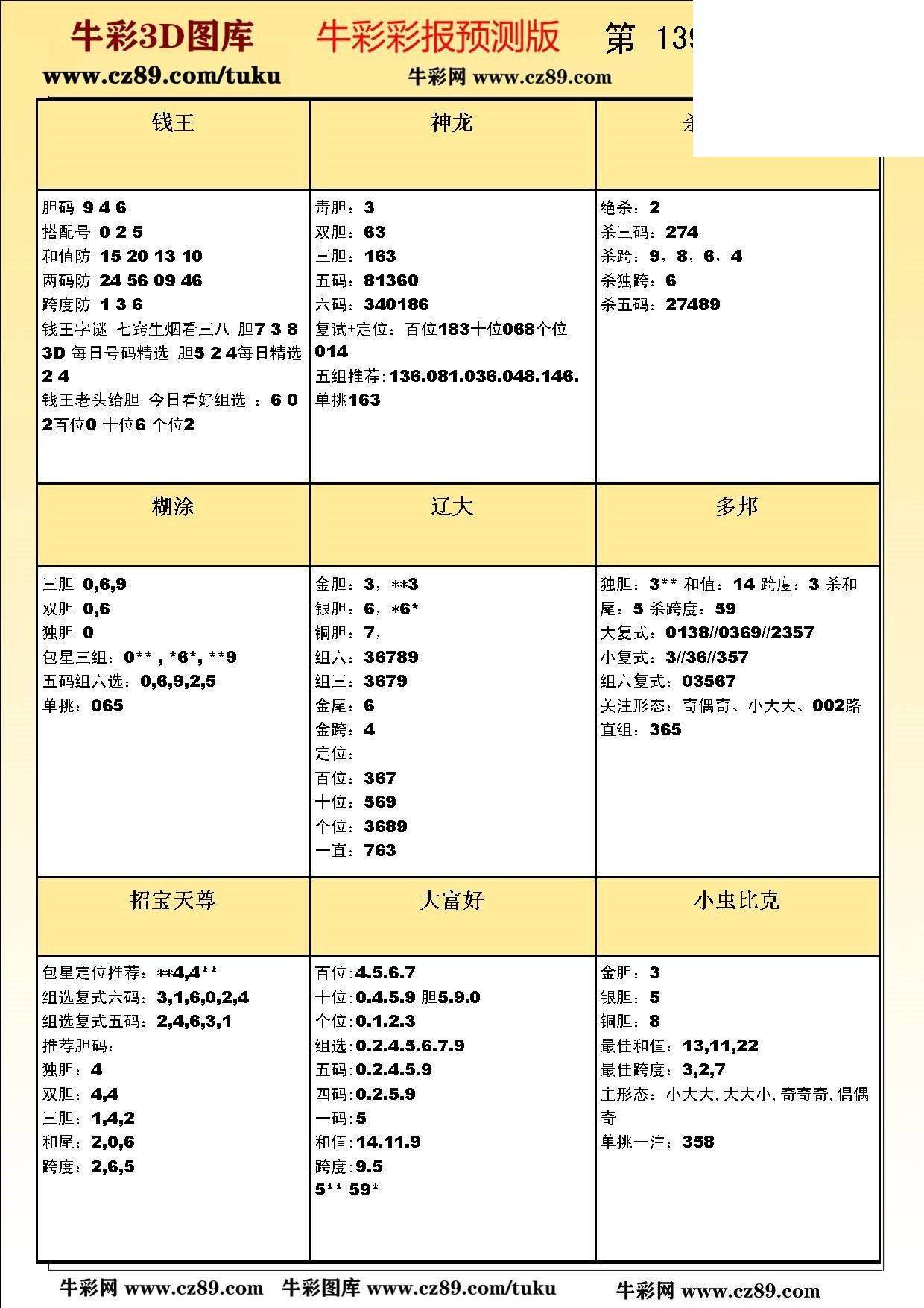 版3D预测彩报图26年139期打印版