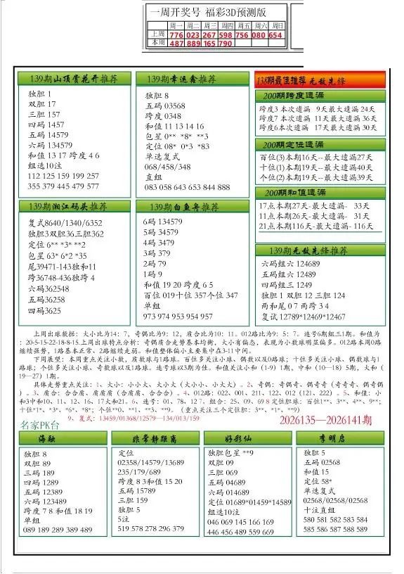 2026139期解太湖3d字图迷汇总报