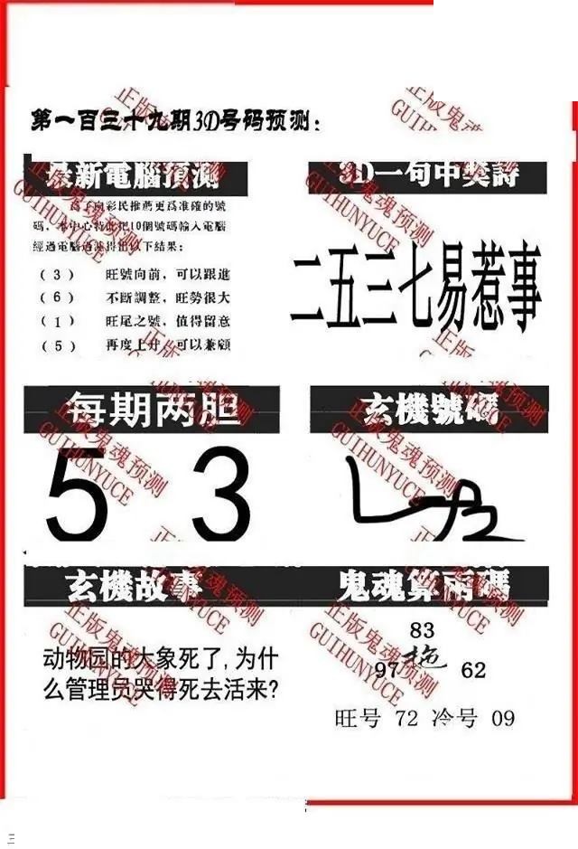 2026139期3D图谜汇总（二）