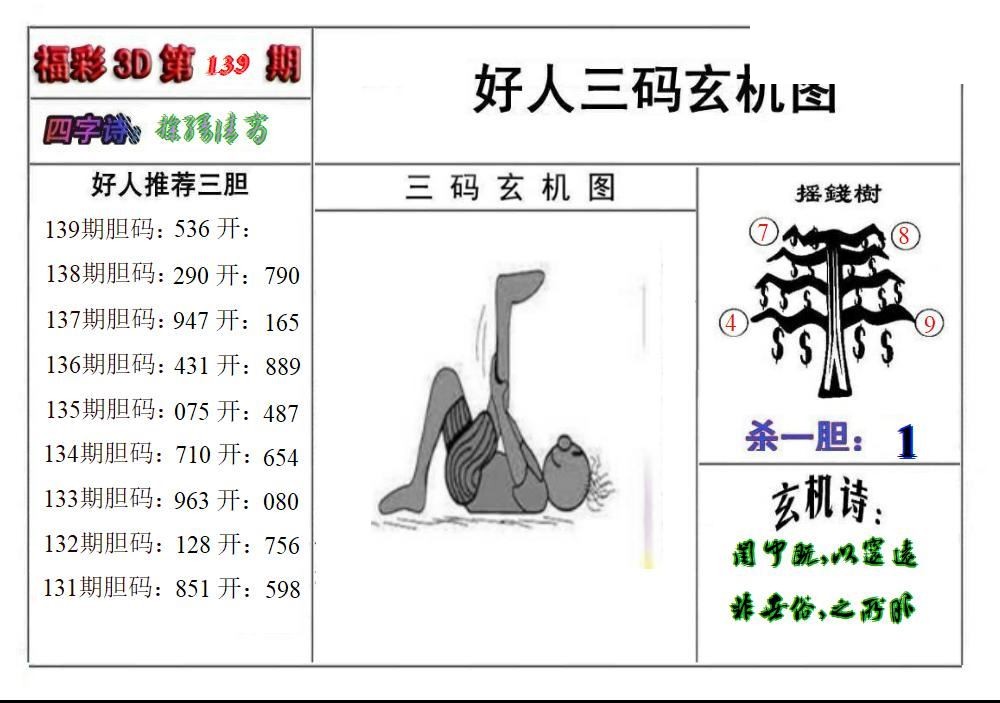 2026139期3d图谜汇总（五）