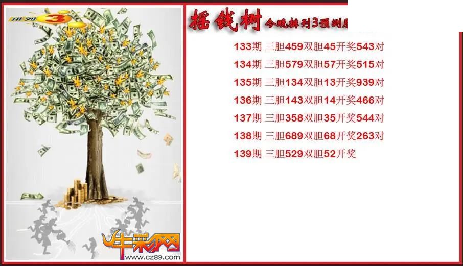 2026139期P3摇钱树今晚预测胆码图 