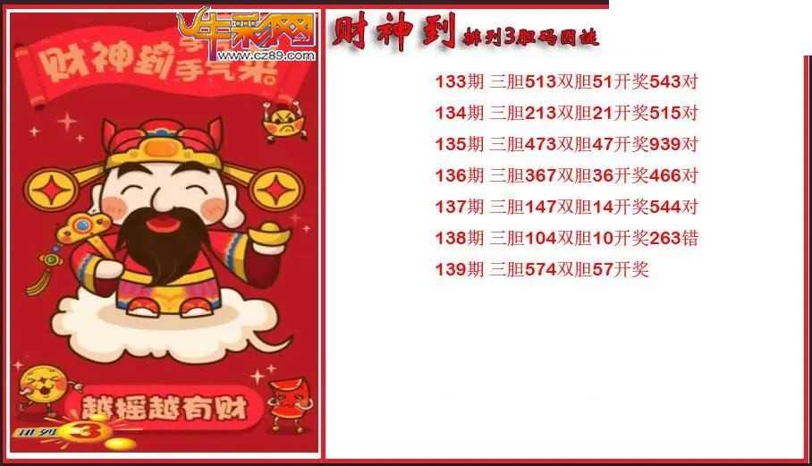 2026139期P3财神到胆码图谜