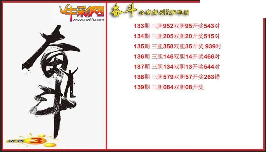 2026139期P3奋斗胆码图