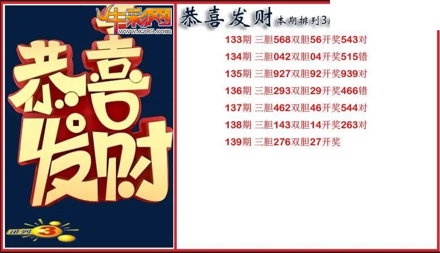 2026139期P3恭喜发财胆码图