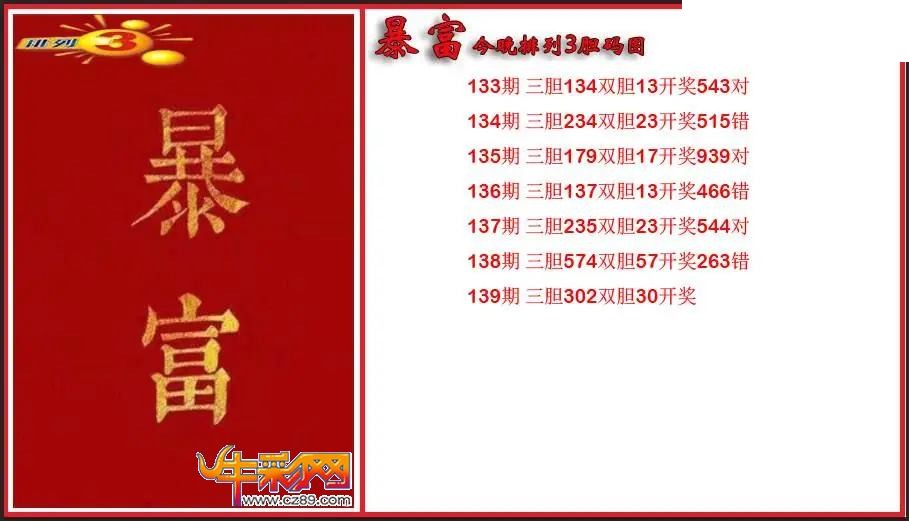 2026139期P3暴富今晚胆码图