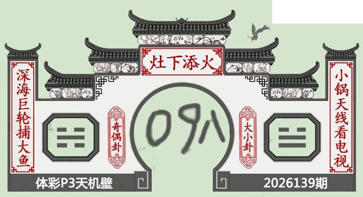 2026139期排列三 白鱼舟P3图谜天机壁