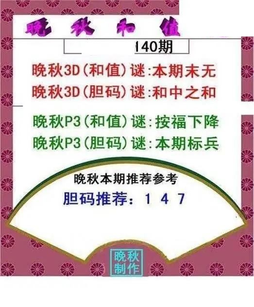 晚秋和值谜2026140期3d图谜