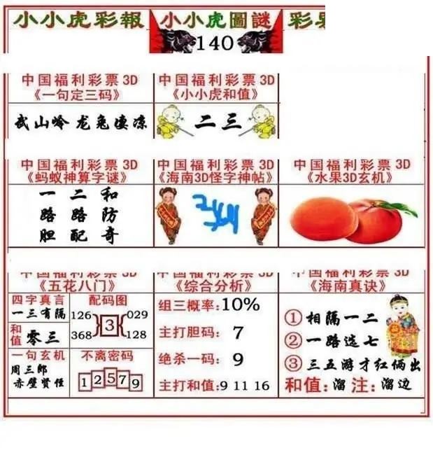 小小虎彩报2026140期3d图谜
