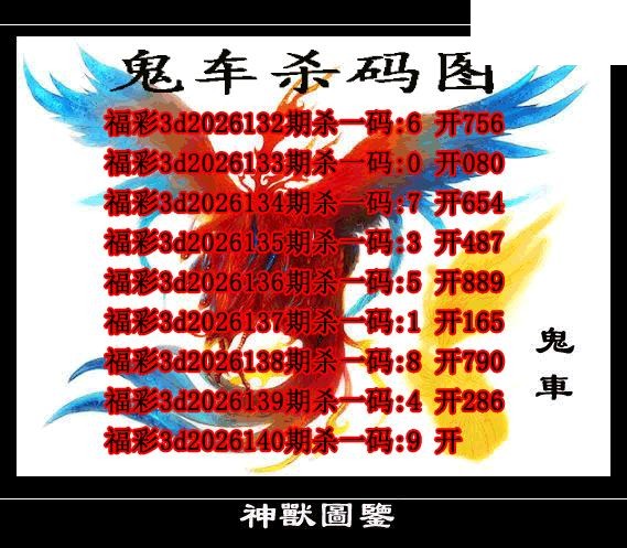 鬼车杀码2026140期3d图谜（原创）