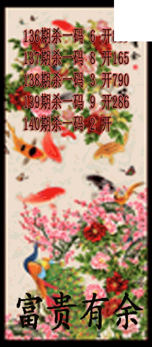 富贵有余杀码2026140期3d图谜（原创）