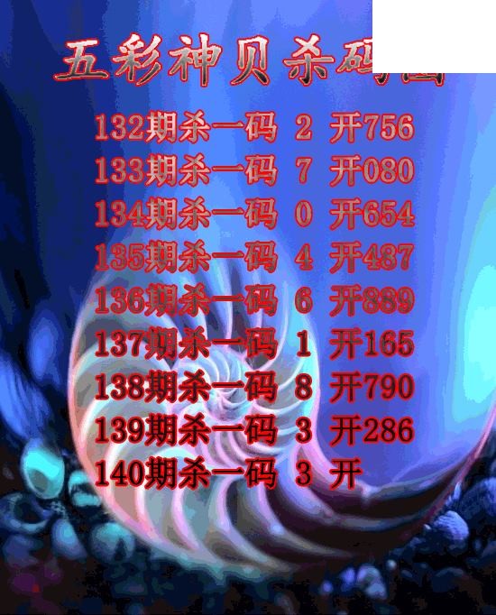 五彩神贝杀码2026140期3d图谜（原创）
