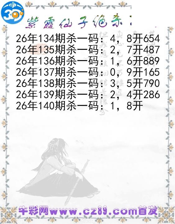 紫霞仙子绝杀二码140期3d图谜