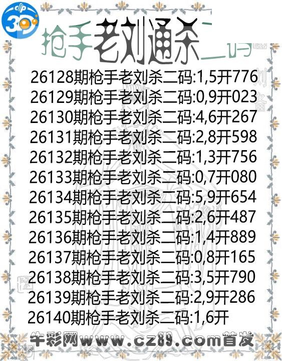 抢手老刘通杀二码140期3d图谜