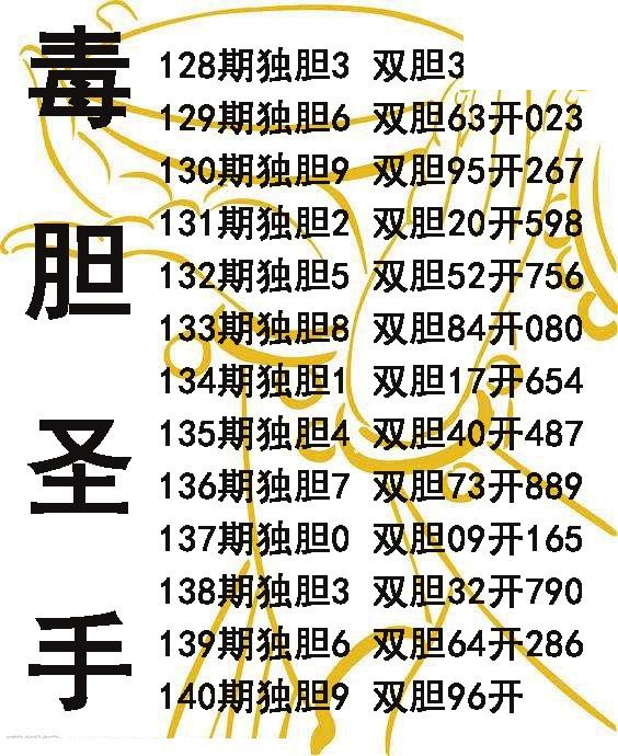 毒胆sheng手2026140期3d图谜（原创）