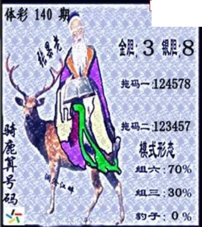 2026年140期体彩P3画迷图谜汇总分享
