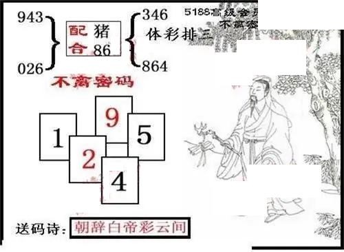 体彩P32026年140期 5188系列全图谜