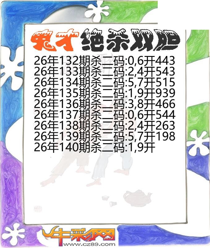 鬼才绝杀双胆140期体彩P3图谜