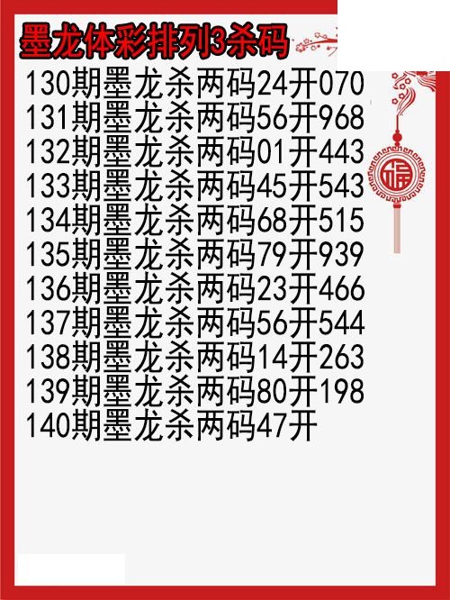 26年140期墨龙体彩排列3杀码图