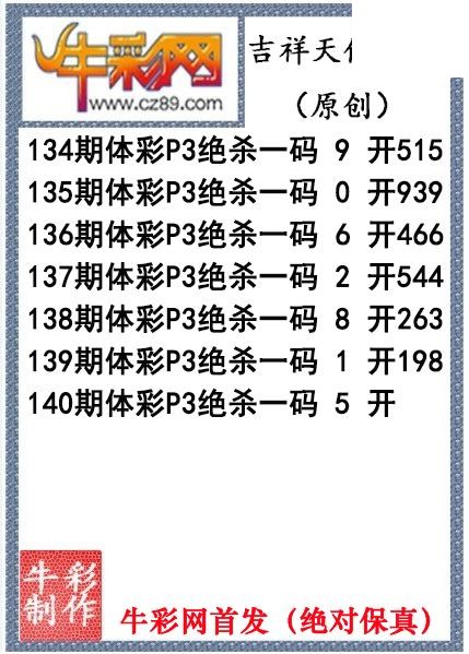 吉祥天使杀码140期P3图谜（原创）