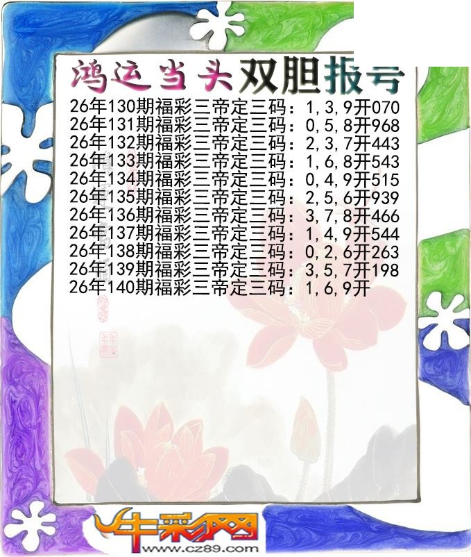 鸿运当头双胆报号140期体彩P3图谜