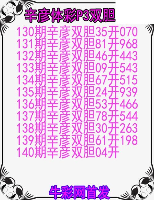 26年140期辛彦体彩P3双胆图