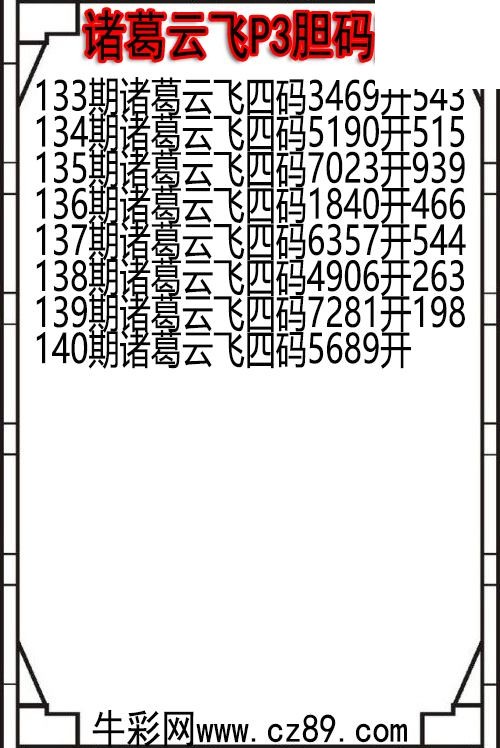26年140期诸葛云飞P3胆码图