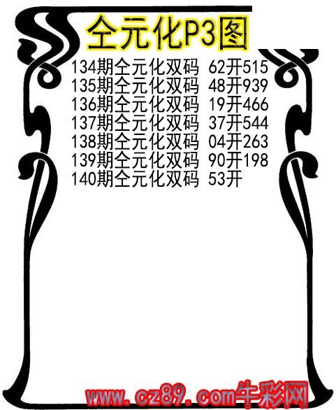 26年140期仝元化P3图谜