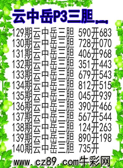 26年140期云中岳P3三胆图