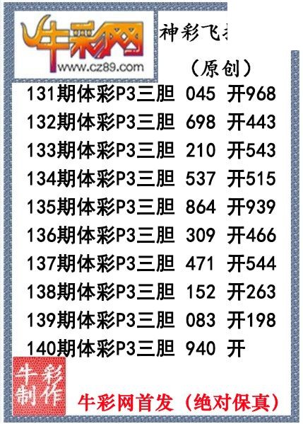 神彩飞扬三胆140期体彩P3图谜（原创）